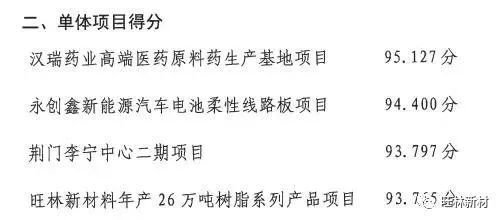 WeChat picture_20211021140159